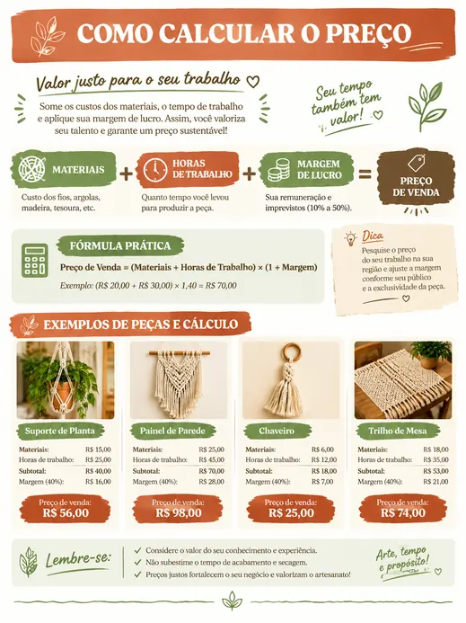 Página interna 10 do catálogo de macramê